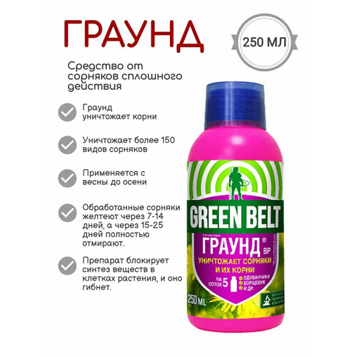   Green Belt       , 250    -     -,    