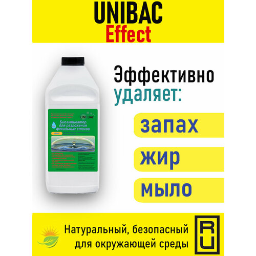      Unibac Effect   -     -,    