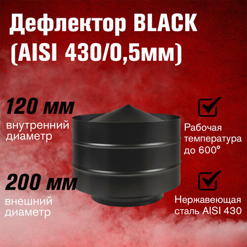    BLACK (AISI 430/0,5) (120x200)   -     -,    