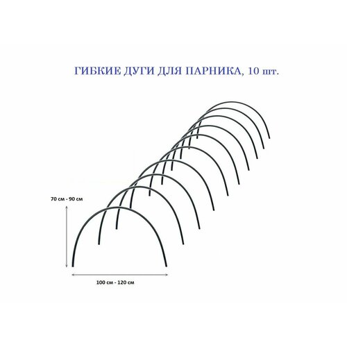       , 10 /     (10 , ,  2,  2)   -     -,    