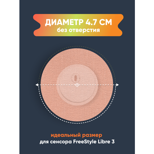      ()    Freestyle Libre 3  (  3).  4,7 ,  , 10    -     -,    