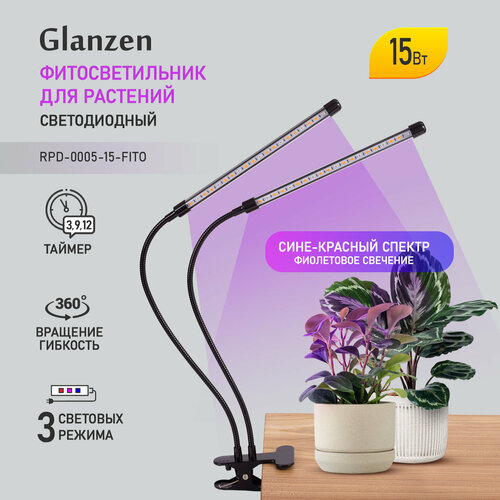   Glanzen  RPD-0005-15-fito, 7 , 1 ,    -     -,    