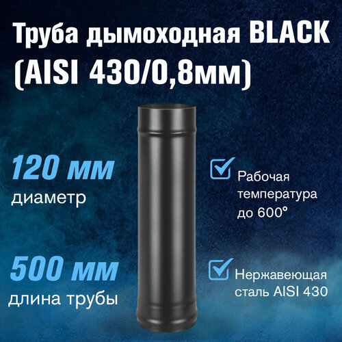    BLACK (AISI 430/0,8) L-0,5 (120)   -     -,    