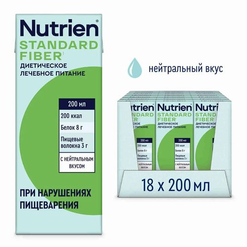   Nutrien    , 200 , , 18 .   -     -,    