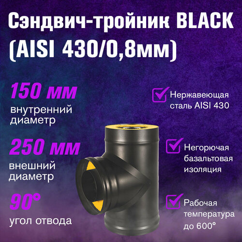   - BLACK (AISI 430/0,8) (150x250)   -     -,    