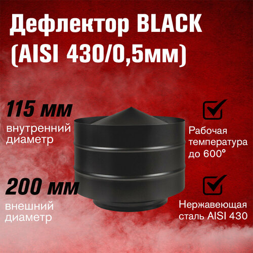    BLACK (AISI 430/0,5) (115200)   -     -,    