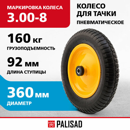      PALISAD  (68940) 360    -     -,    