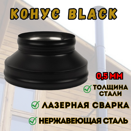    BLACK (AISI 430/0,5) () (200300)   -     -,    