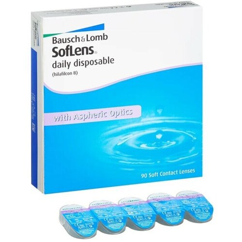     Bausch & Lomb Soflens Daily Disposable, 90 ., R 8,6, D -8,5   -     -,    