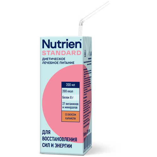   Nutrien  ,   , 200 ,    -     -,    