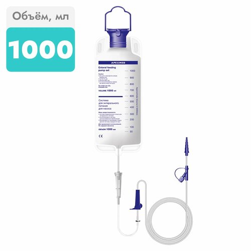       Apexmed     1000    -     -,    