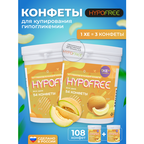   Hypofree      2   54    -     -,    