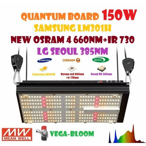   Samsung LM301H Quantum board 150w New Osram 4 +IR+LG UV     120.   -     -,    