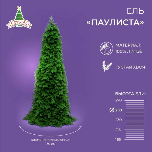       CRYSTAL TREES, ,  250    -     -,    