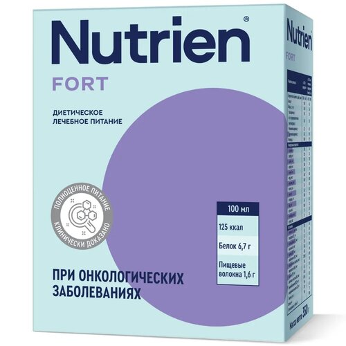   Nutrien , 350 , 350 ,    -     -,    