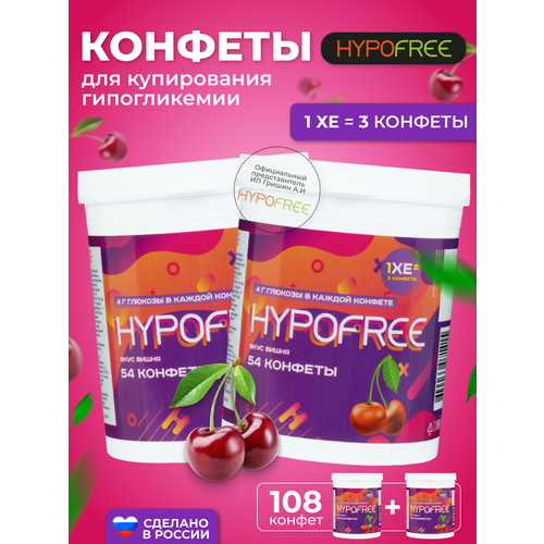   Hypofree      2   54    -     -,    