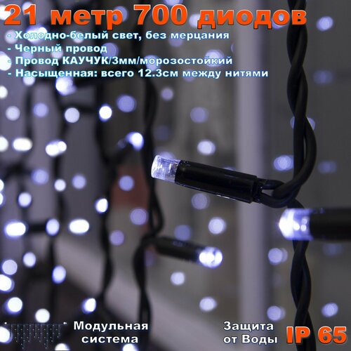      21  IP65 700 LED   ( )     -     -,    