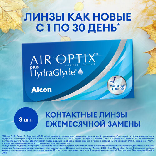     Alcon Air optix Plus HydraGlyde, 3 ., R 8,6, D +5,75   -     -,    