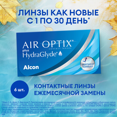     Alcon Air Optix Plus HydraGlyde, 6 ., R 8,6, D +0,75, 1 .   -     -,    