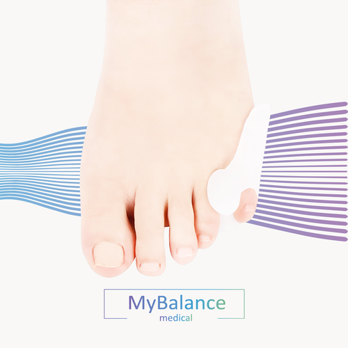       MyBalance,  ,  , , , , 2    -     -,    