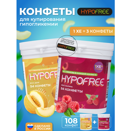   Hypofree        2   54    -     -,    