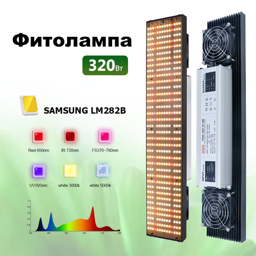   /   /   320w Samsung LM281b , 408pcs  ,  