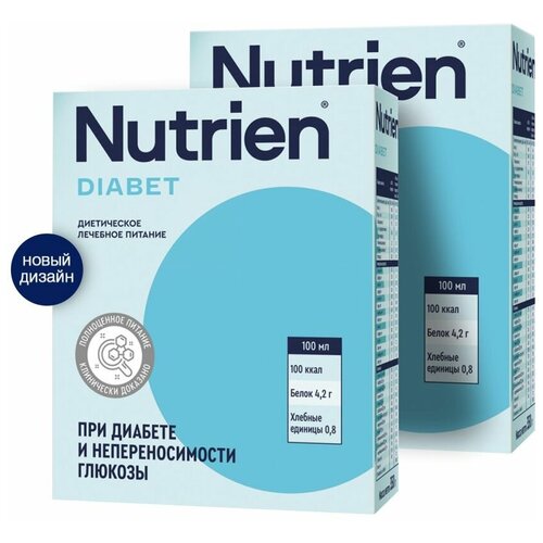   Nutrien ,  , 320 , 320 , , 2 .   -     -,    