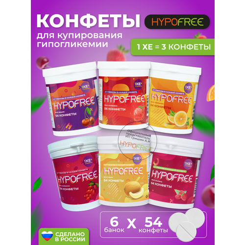   Hypofree      6   54    -     -,    