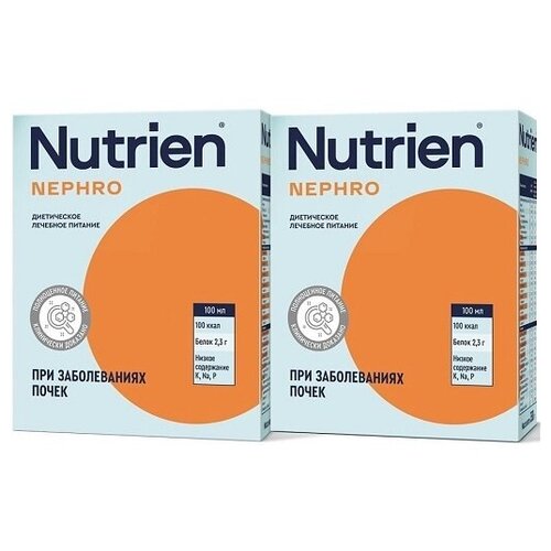   Nutrien ,  , 350 , 350 , , 2 .   -     -,    