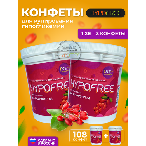   Hypofree      2   54    -     -,    