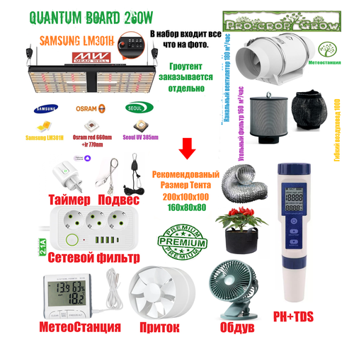       1406060   240w 120w quantum board    grow box,  