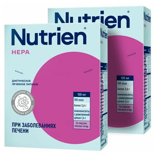   Nutrien ,  , 350 , 350 ,  , 2 .   -     -,    