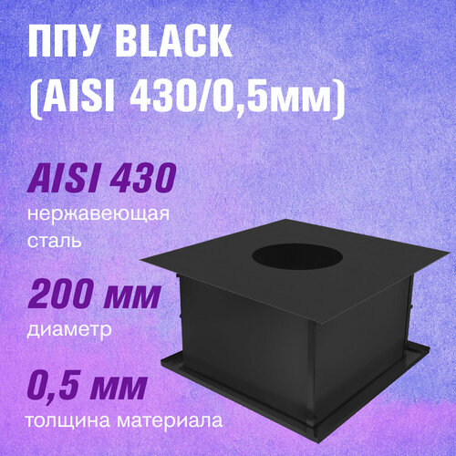    BLACK (AISI 430/0,5)  : 200    -     -,    