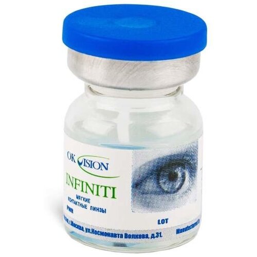     OKVision Infiniti., 1 ., R 8,7, D +1,25, , 1 .   -     -,    