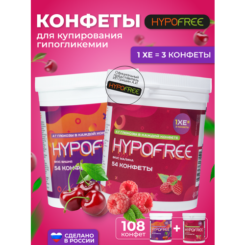   Hypofree        2   54    -     -,    