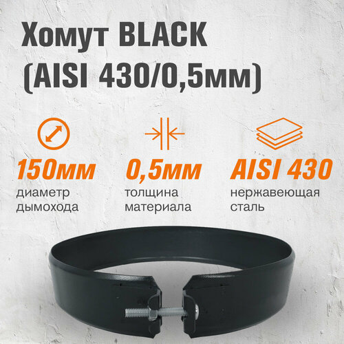    BLACK (AISI 430/0,5) (150)   -     -,    