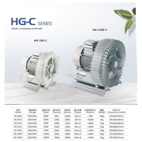     HG 370C 603   1000           -     -,    