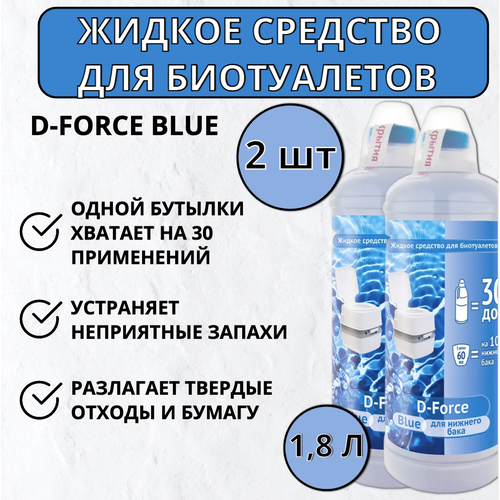       D-Force Blue 1,8, 2    -     -,    