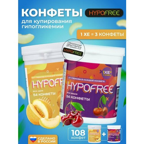   Hypofree        2   54    -     -,    