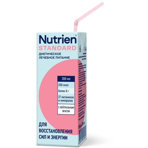   Nutrien  ,   , 200 ,    -     -,    