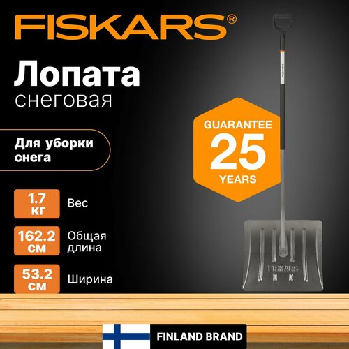      5321622  FISKARS (1001636)   -     -,    